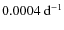 $0.0004~{\rm d}^{-1}$