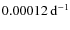 $0.00012~{\rm d}^{-1}$