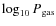 $\log_{10} P_{{\rm gas}}$