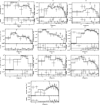 \begin{figure}
\par\rotatebox{270}{\includegraphics[width=4.55cm]{12395f3a.ps}}\...
...{270}{\includegraphics[width=4.5cm]{12395f3j.ps}}\hspace*{4.5cm}}\end{figure}
