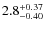 $2.8^{\rm +0.37}_{-0.40}$