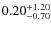 $0.20^{\rm +1.20}_{-0.70}$
