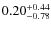 $0.20^{\rm +0.44}_{-0.78}$