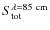 $S_{\rm tot} ^{\rm\lambda = 85~cm}$