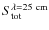 $S_{\rm tot} ^{\rm\lambda = 25~cm}$