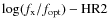 $\log(f_{\rm x}/f_{\rm opt})-{\rm HR2}$