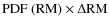 $\rm {PDF}~({\rm RM})\times\Delta {\rm RM}$