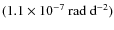 $(1.1 \times 10^{-7}~{\rm rad~d^{-2}})$