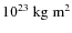 $10^{23}~{\rm kg~m^2}$