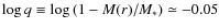 $\log{q}\equiv\log{(1-M(r)/M_{\ast})}\simeq -0.05$