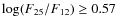 ${\rm {log}}(F_{25}/F_{12}) \geq 0.57$