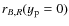 $r_{B,R}(y_{\rm p}=0)$