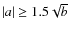 $\vert a\vert\geq 1.5 \sqrt{b}$