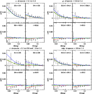 \begin{figure}
\par\mbox{\resizebox{8.5cm}{!}{\includegraphics{12655f4a}}\resize...
...phics{12655f4c}}\resizebox{8.5cm}{!}{\includegraphics{12655f4d}} }\end{figure}
