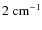 $2~{\rm cm^{-1}}$