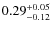 $\rm0.29_{-0.12}^{+0.05}$