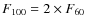 $F_{100} = 2 \times F_{60}$