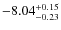 $\rm -8.04^{+0.15}_{-0.23}$