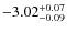$\rm -3.02^{+0.07}_{-0.09}$