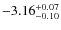 $\rm -3.16^{+0.07}_{-0.10}$