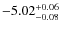 $\rm -5.02^{+0.06}_{-0.08}$