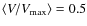$\langle V/V_{\rm max}\rangle=0.5$