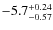 $\rm -5.7^{+0.24}_{-0.57}$