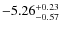 $\rm -5.26^{+0.23}_{-0.57}$