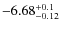 $\rm -6.68^{+0.1}_{-0.12}$