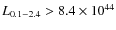 $L_{0.1{-}2.4}>8.4 \times 10^{44}$