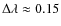$\Delta\lambda \approx 0.15$