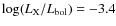 $\log (L_{\rm X}/L_{\rm bol})=-3.4$