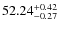 $ 52.24^{\rm + 0.42}_{- 0.27}$