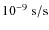 $10^{-9}~{\rm s/s}$
