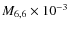 $M_{6,6} \times 10^{-3}$