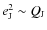 $e_{\rm J}^2\sim
Q_{\rm J}$