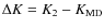 $\Delta K = K_2 - K_{\rm MD}$