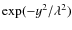 $\exp(-y^2/\lambda^2)$