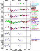 \begin{figure}
\par\includegraphics[width=12cm]{12953fg1.eps}
\end{figure}