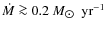 $\dot{M} \ga 0.2 ~ M_{\hbox{$\odot$ }} ~ \rm yr^{-1}$
