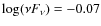 $\log (\nu F_\nu) = -0.07$