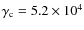 $\gamma_{\rm c}= 5.2\times10^4$