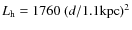 $L_{\rm h} = 1760~(d/1.1{\rm kpc})^2$
