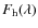 $F_{\rm h}(\lambda)$
