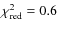 $\chi^2_{\rm red} = 0.6$