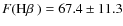 $F(\mbox{H$\beta$ })= 67.4\pm11.3$