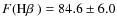 $F(\mbox{H$\beta$ })= 84.6\pm 6.0$