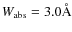 $W_{\rm abs}=3.0\AA$
