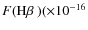 $F(\mbox{H$\beta$ })
(\times 10^{-16}$