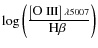 $\log\left(\frac{\left[\mbox{O {\sc iii}}\right]\;\lambda5007}{\mbox{H$\beta$ }}\right)$